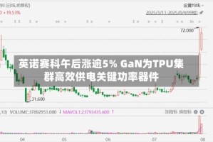 英诺赛科午后涨逾5% GaN为TPU集群高效供电关键功率器件