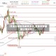 【黄金白银期货最新消息,黄金白银最新行情分析】