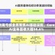 剥离亏损业务聚焦AI基础设施，Core AI全年营收大增58.6%