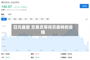 日元盘整 交易员等待贝森特的会晤
