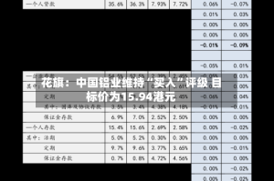 花旗：中国铝业维持“买入”评级 目标价为15.94港元