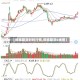 【郑棉期货时时行情,郑棉期货k线图】
