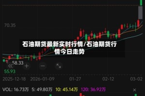 石油期货最新实时行情/石油期货行情今日走势