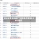 富达战术高收益ETF宣布每月派息0.0073加元