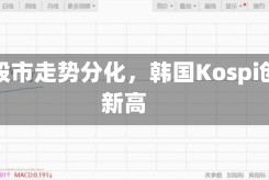 亚洲股市走势分化，韩国Kospi创下新高