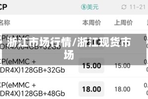 浙江市场行情/浙江现货市场