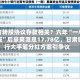 或与转股协议存款相关？六年“一毛不拔”后豪爽派息17.78亿，甘肃银行大手笔分红方案引争议
