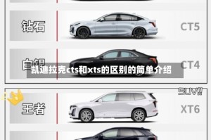 凯迪拉克cts和xts的区别的简单介绍