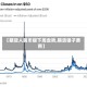 【期货人民币银下周走势,期货银子费用】