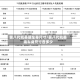 第八代凯美瑞车身尺寸/第八代凯美瑞车身尺寸各多少