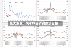 光大期货：5月19日矿钢煤焦日报