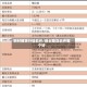 钢材期货行情软件/钢材期货软件哪个好
