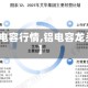 【铝电容行情,铝电容龙头股】