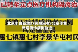 北京丰台新增27例感染者/北京丰台新增确诊病例轨迹