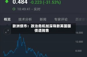 欧洲债市：政治危机加深导致英国国债遭抛售