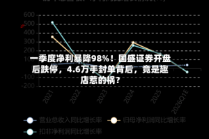 一季度净利暴降98%！国盛证券开盘后跌停，4.6万手封单背后，竟是趣店惹的祸？
