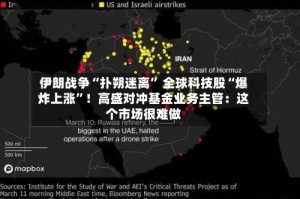 伊朗战争“扑朔迷离” 全球科技股“爆炸上涨”！高盛对冲基金业务主管：这个市场很难做