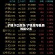 沪锡今日库存/沪锡库存最新数据公布