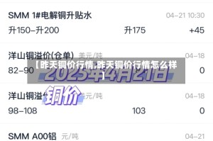 【昨天铜价行情,昨天铜价行情怎么样】