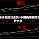 中国热卷现货走势/中国热卷现货走势分析