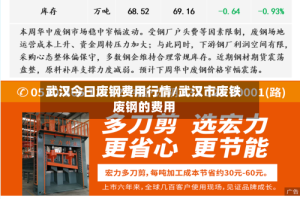 武汉今曰废钢费用行情/武汉市废铁废钢的费用
