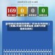 【无锡2天增33名感染者,无锡今天新增肺炎病例】