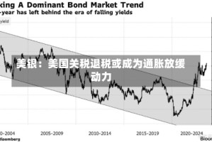 美银：美国关税退税或成为通胀放缓动力