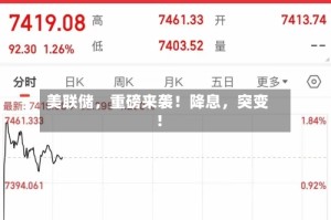 美联储，重磅来袭！降息，突变！