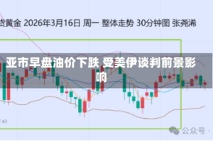 亚市早盘油价下跌 受美伊谈判前景影响