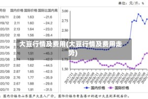 大豆行情及费用(大豆行情及费用走势)