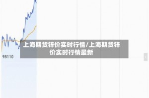 上海期货锌价实时行情/上海期货锌价实时行情最新