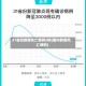 31省份新增死亡病例3例(国内新增死亡病例)