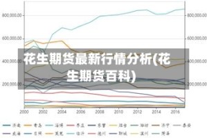 花生期货最新行情分析(花生期货百科)