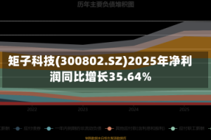 矩子科技(300802.SZ)2025年净利润同比增长35.64%