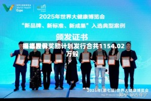 海丰世界根据股份奖励计划发行合共1154.02万股