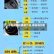 【奇骏档位使用方法,奇骏档位图】