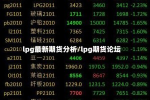 lpg最新期货分析/lpg期货论坛