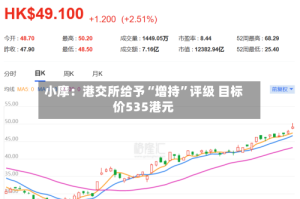 小摩：港交所给予“增持”评级 目标价535港元
