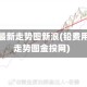 铅费用最新走势图新浪(铅费用最新走势图金投网)