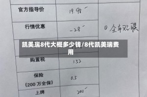 凯美瑞8代大概多少钱/8代凯美瑞费用
