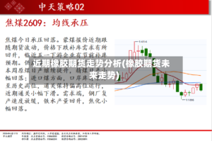 近期橡胶期货走势分析(橡胶期货未来走势)