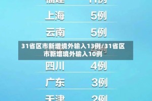 31省区市新增境外输入13例/31省区市新增境外输入10例