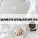 今日国内焦炭期货费用/焦炭期货现货费用