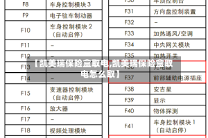【凯美瑞保险盒取电,凯美瑞保险盒取电怎么取】