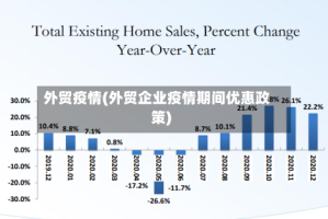 外贸疫情(外贸企业疫情期间优惠政策)