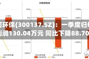 先河环保(300137.SZ)：一季度归母净利润130.04万元 同比下降88.70%