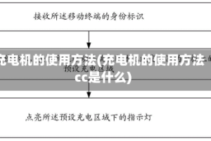 充电机的使用方法(充电机的使用方法cc是什么)