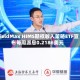 YieldMax HIMS期权收入策略ETF宣布每周派息0.2186美元