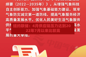 纽约联储：4月供应链压力达到2022年7月以来比较高