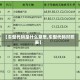 【车型代码是什么意思,车型代码对照表】